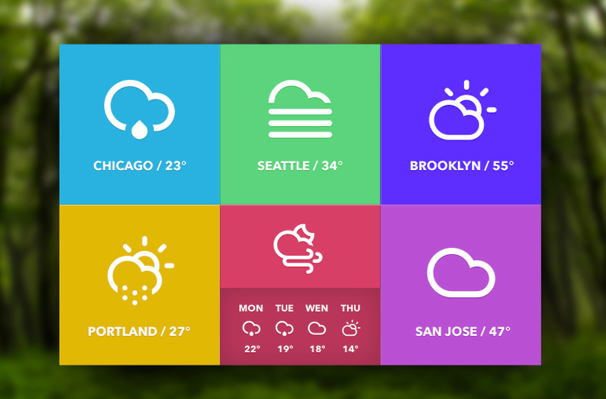 8 Mobile Design Trends That Will Rock UX in 2018 2 Clear Gesture-based Interactions