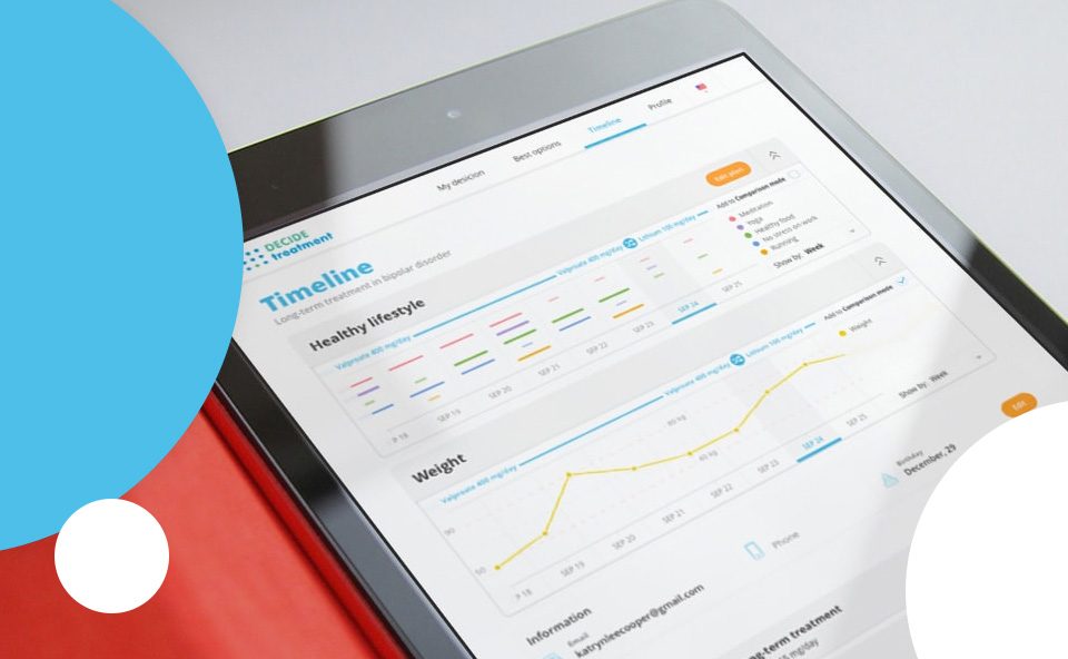 Healthcare Software Development: Trends in 2019 and Examples 3 Tratment