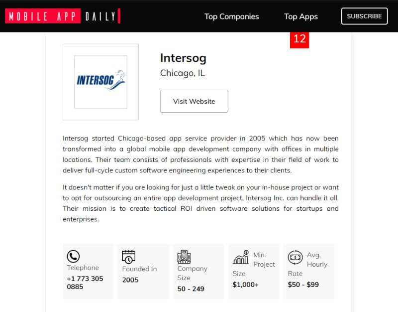 Intersog Ranked Among MobileAppDaily’s Best IoT App Developers 2020 1 Intersog Ranked Among MobileAppDaily’s Best IoT App Developers 2020