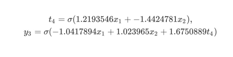 Automatic Pruning in GA Network 6 Result